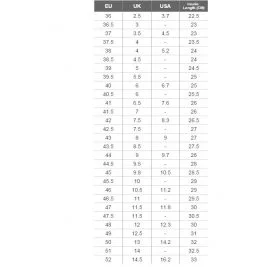 Crankbrothers Candy Gravel Lace – Scarpe Gravel / XC (Green)