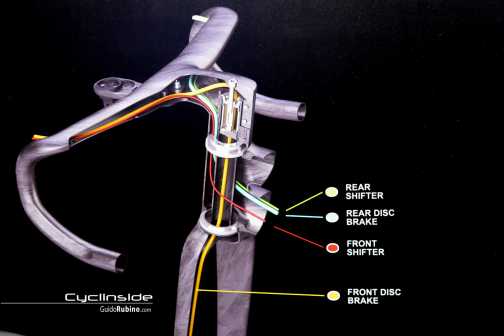 vision metron carbon acr