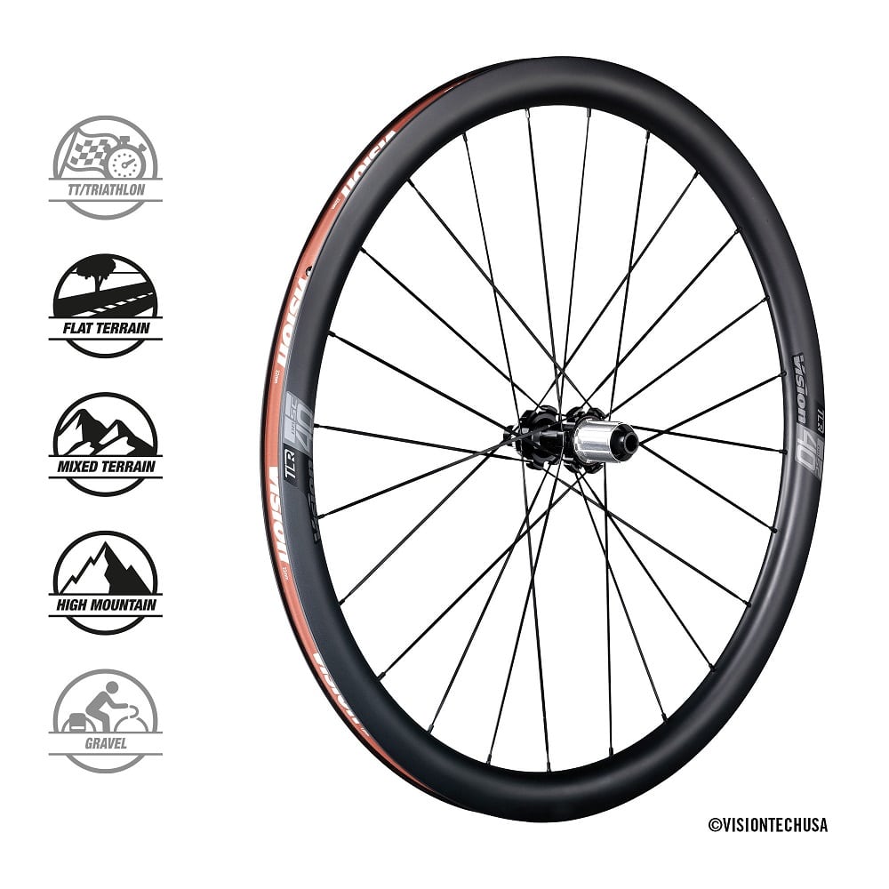 Vision SC 40 DB TLR Ruote Bici Strada (Center Lock)