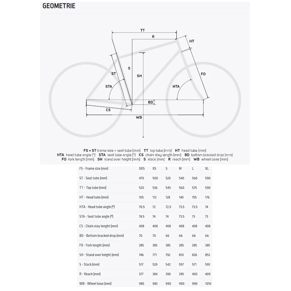 Merida SCULTURA 4000 105 2x12 2025 (Titan-Red, Size S) - Image 2