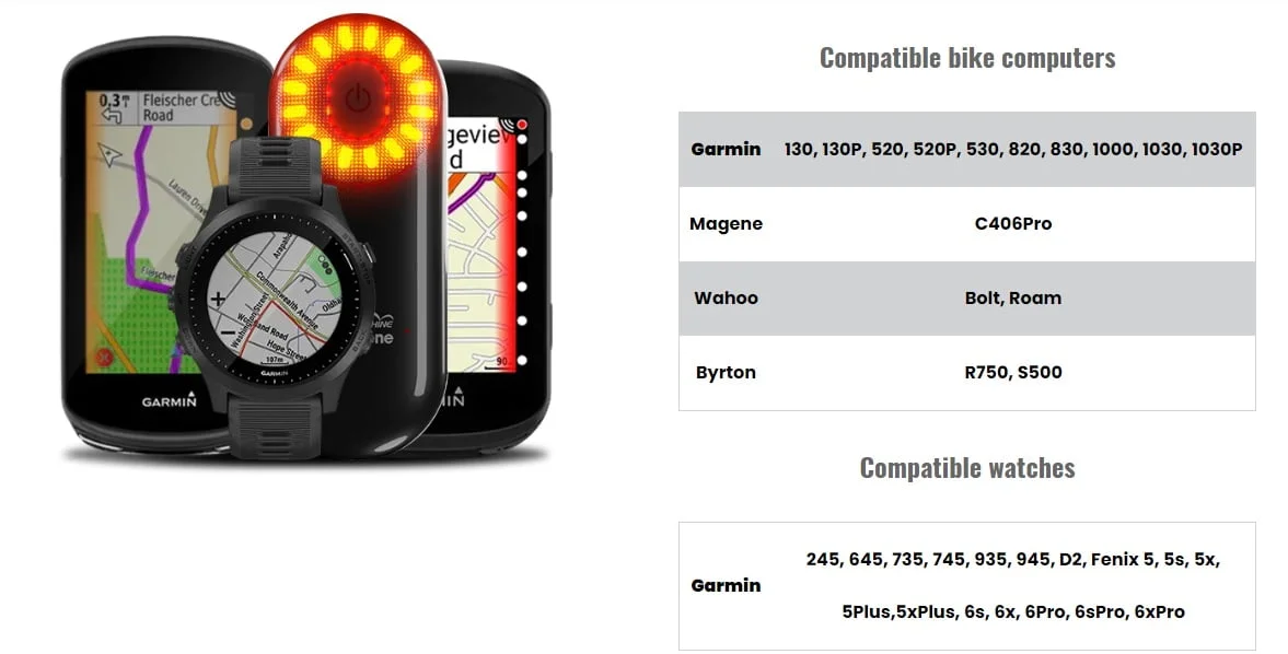 Magene L508 Radar Tail Light - Image 4