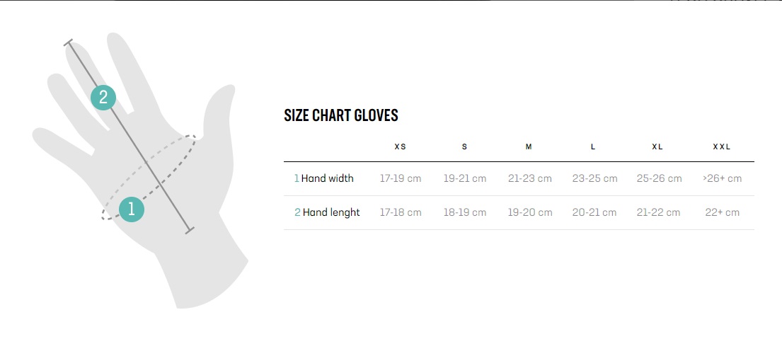 Bianchi Milano TECH GRAVEL WINTER GLOVE - Image 3